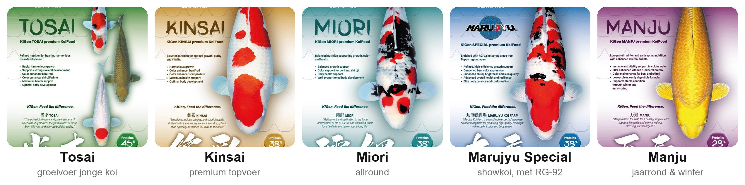 De vijf lijnen KiGen koivoer naast elkaar: Tosai, Kinsai, Miori, Marujyu Special en Manju